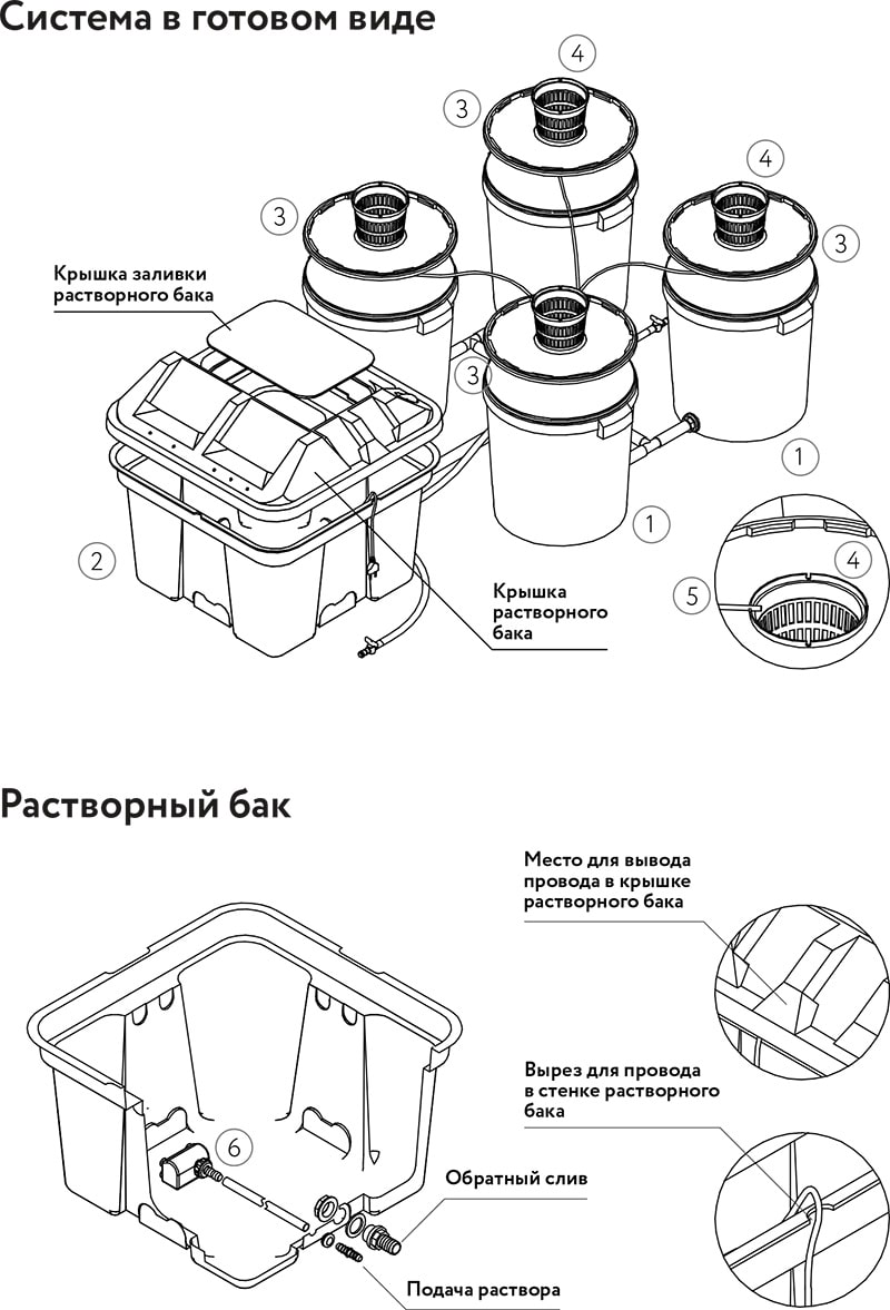 Инструкция по сборке гидропонной системы AquaPot E-mode 4